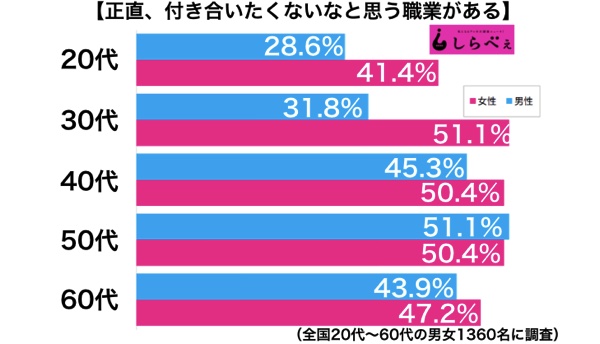 チュート徳井 恋人に合鍵は絶対渡さない 発言 その理由に共感の声が続出 ニコニコニュース