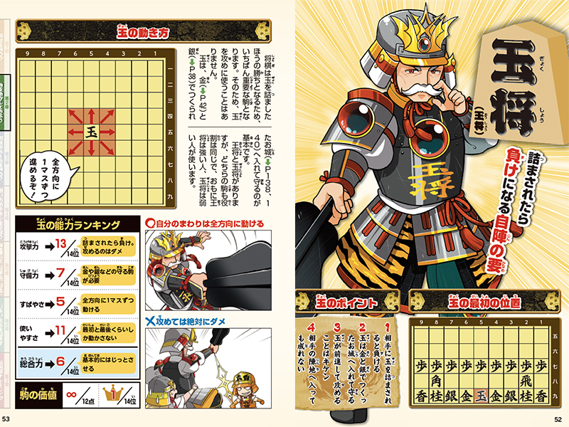 すべての動物の画像 綺麗な将棋 イラスト 白黒