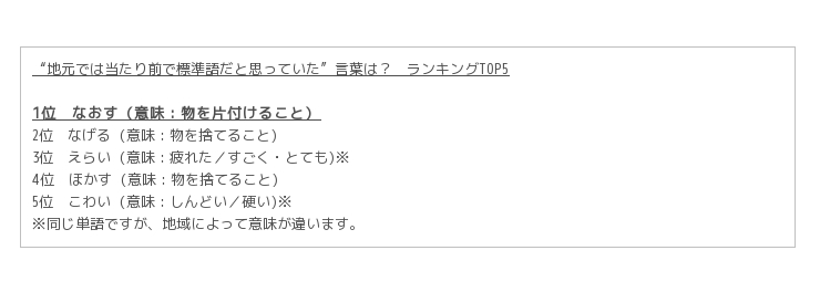 え ほかしといて ってどういう意味 ご当地言葉を掲載 特設ページ これであなたもご当地通 公開 ニコニコニュース