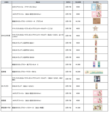 ヤマノススメ おもいでプレゼント 飯能市スタンプラリーにて販売されるグッズ情報を公開 ニコニコニュース