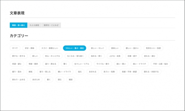 文章を書くのが苦手な人を減らす 推敲 校閲支援ツール 文賢 ブンケン の文章表現機能に 類語 言い換え 表現を追加 ニコニコニュース