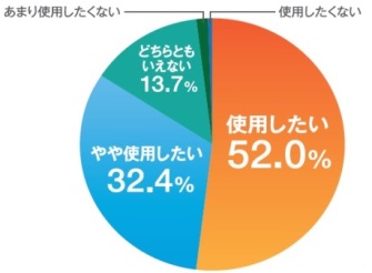 ｎｅｗマイティア R ｃｌアイスリフレッシュ 新発売について ニコニコニュース