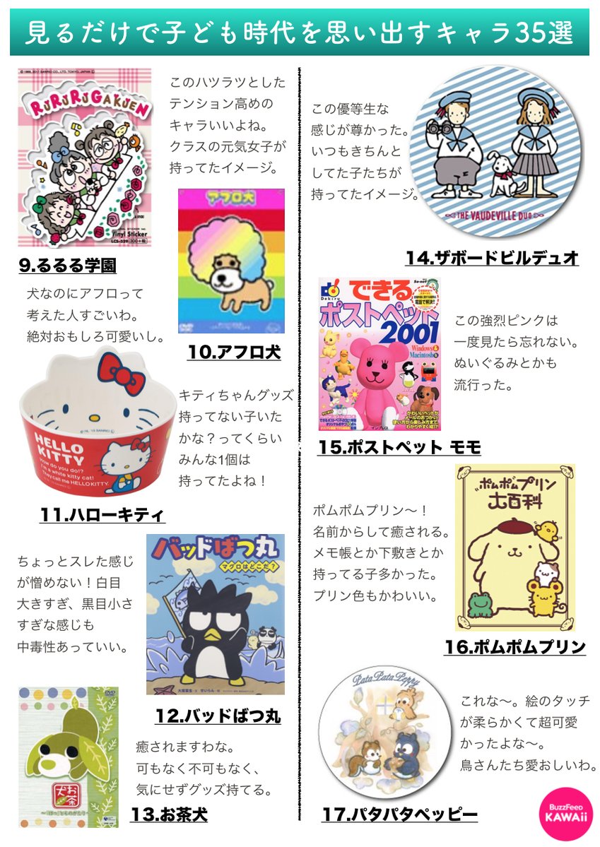 30代なら子供時代を思い出す 懐かしいキャラクター 一覧が公開 あなたがハマったキャラは居る ニコニコニュース