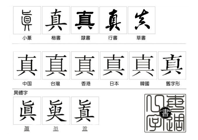 漢字の神秘 毎週一字 1 真 ニコニコニュース