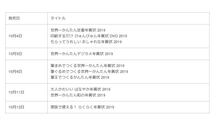 Kadokawa年賀状素材集で平成最後の年賀状を送ろう ニコニコニュース