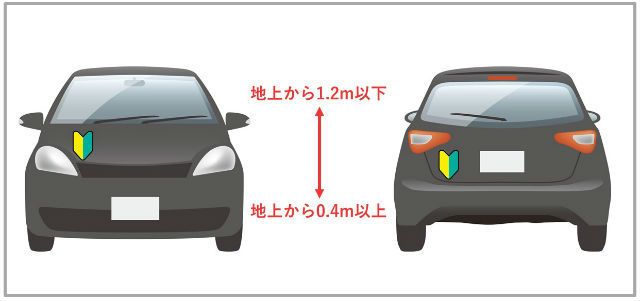 初心者マークの正しい位置 前後の貼り付ける場所をチェック