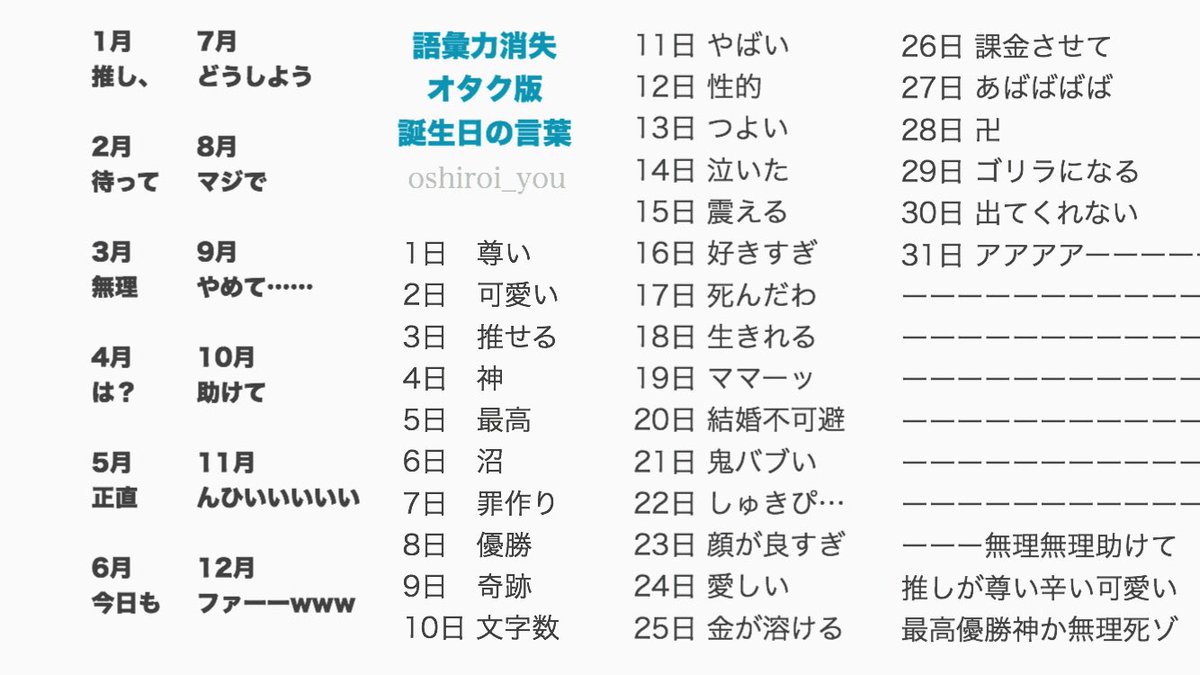 無料印刷可能占い 言葉 最高の花の画像
