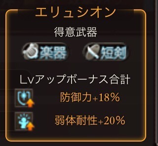 グラブル 特徴を総まとめ クラスivジョブはどれを選べばいい 攻略日記 ニコニコニュース