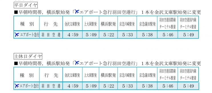 京急 ダイヤ変更 ニコニコニュース