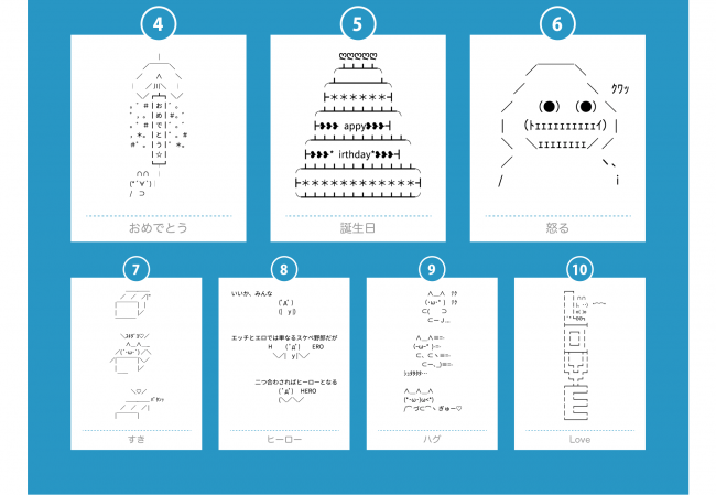 人気キーボードアプリ Flick に搭載された顔文字 アスキーアートが