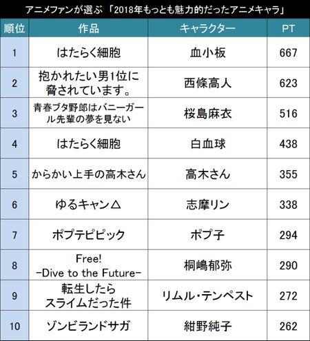 Muryopngjp1pisu 無料ダウンロード アニメ キャラ 口癖 アニメ キャラ 口癖