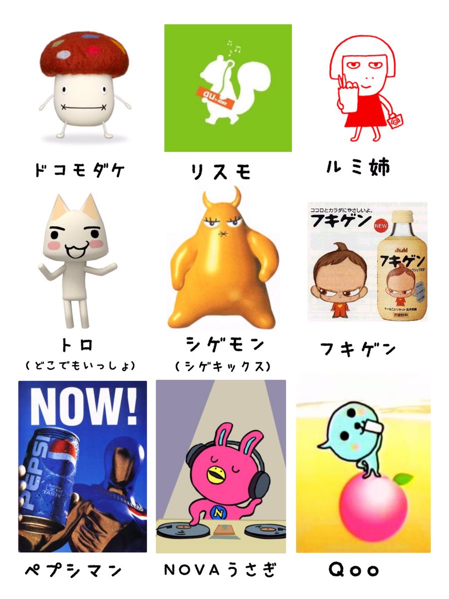 どのキャラが好きだった 平成に登場したキャラクターたちをまとめた