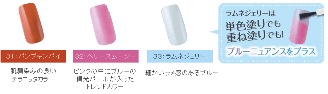 ネイルパーラー ２０１９年２月８日 金 発売 ニコニコニュース