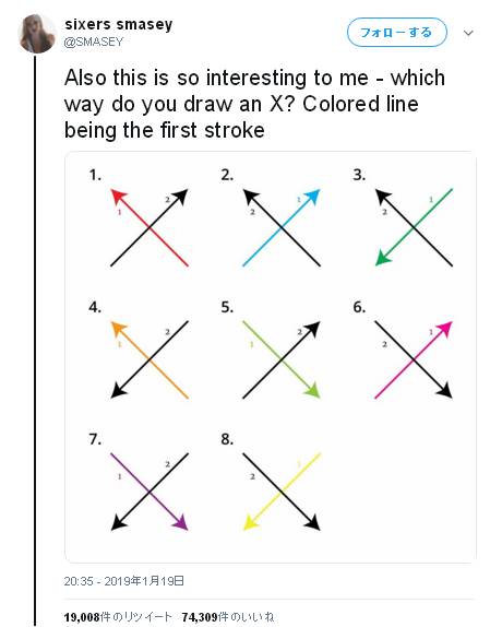 X の書き順教えて 海外 Twitter で話題に ニコニコニュース