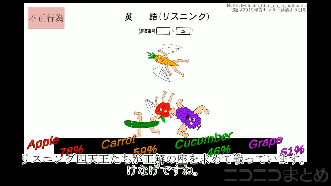 センター試験 19 リスニング 解説