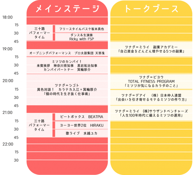 あなたは過去最高の自分ですか 三十路祭りに出展される 副業アカデミー さんが語る副業の魅力 ニコニコニュース