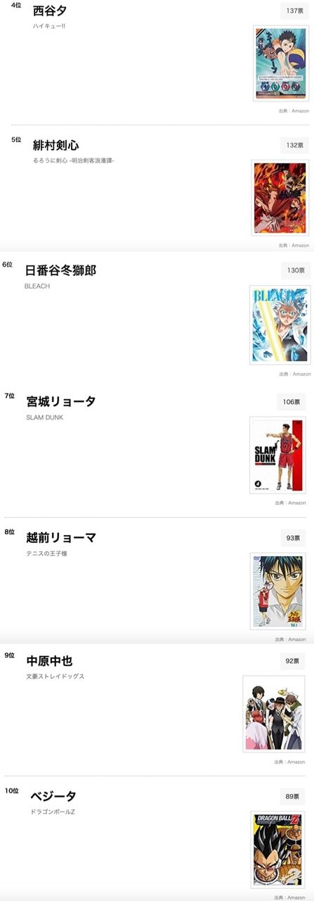 最も検索された かっこいい キャラクター 名 幼児 小学生 中学生の無料知育教材 無料学習教材プリント