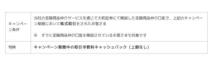 Auアセットマネジメント 大和証券 秋のトリプルキャンペーン を実施 ニコニコニュース