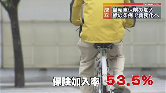 東京 都 自転車 条例 改正