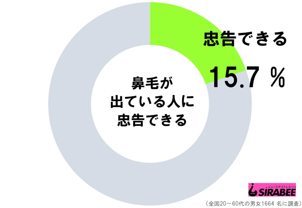 流れ星 綱引き動画配信も むっちゃ でまさかの自主規制に ニコニコニュース