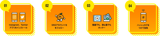 みかん農家の奥義 有田むき に挑戦して みかんの樹まるごと1本分の有田みかん をもらっちゃおう 和歌山 ニコニコニュース