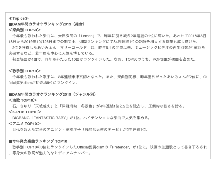 2019 年 カラオケ ランキング