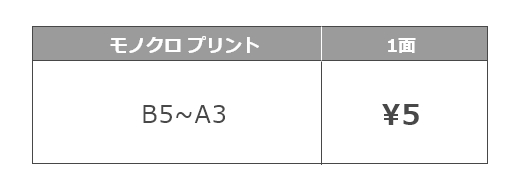 スマホでカンタン操作 セルフでプリント アクセア クラウドプリント 年1月9日よりサービス開始 ニコニコニュース