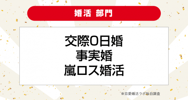 年の恋愛 婚活はオリンピックがカギ 恋愛 婚活業界の最新トレンドを予測 ニコニコニュース