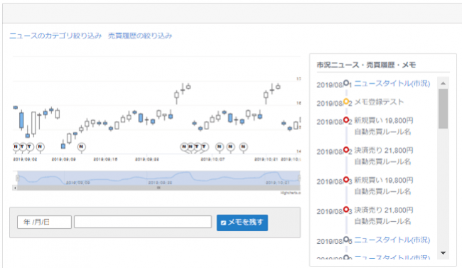 投資家様向けコンシェルジュサービス Minkabu Trade Concierge 展開のお知らせ ニコニコニュース