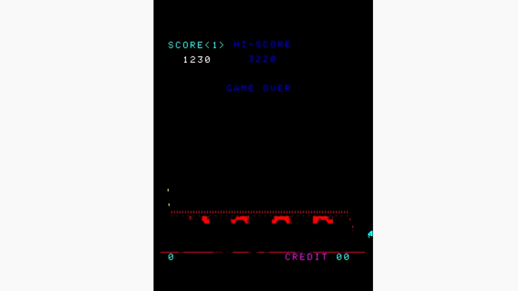 ゲームオーバーの意味
