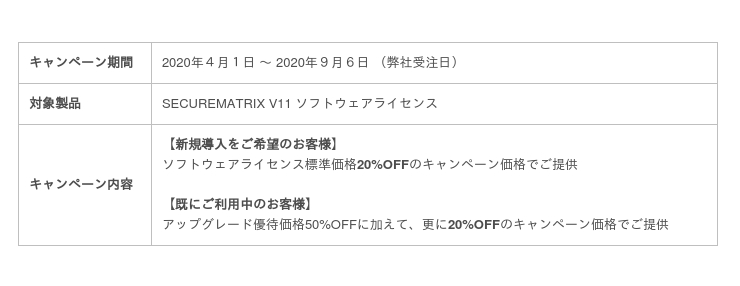 Cse Wワンタイム２要素認証 Securematrix ダブルキャンペーン 開始 ニコニコニュース