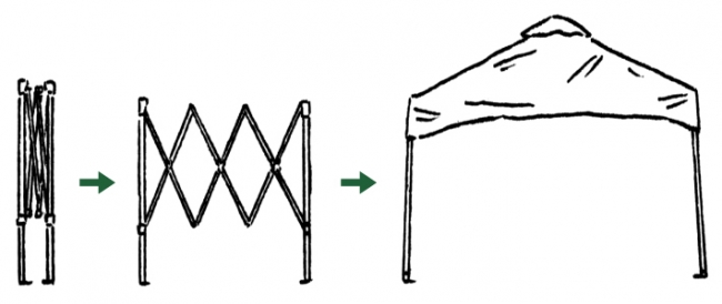 組立て簡単なタープ。強度のある一体型フレームを広げ、トップカバーをかぶせて留めるだけのたった2分で設営完了。