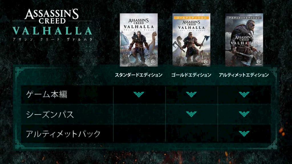 アサシン クリード ヴァルハラ