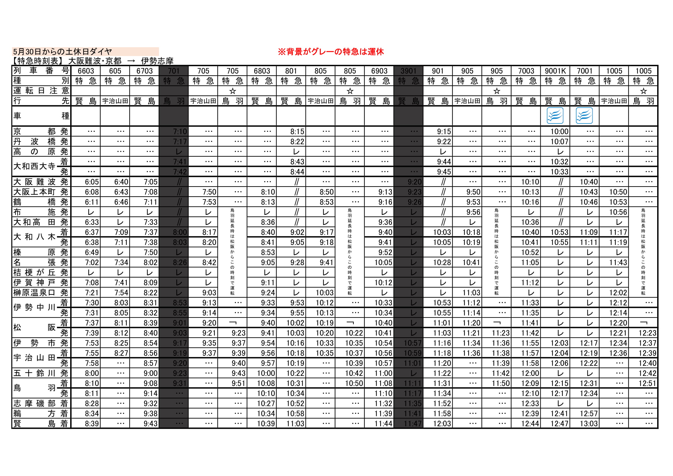 【保存版時刻表】近鉄 特急 5月30日からの土休日減便ダイヤ 運休率3～45％【画像拡大可】 ニコニコニュース