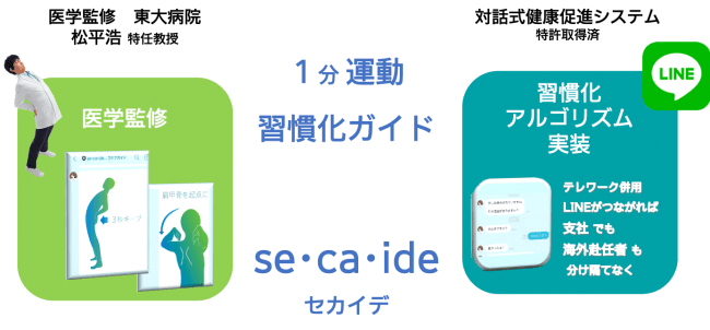 新型コロナウイルス感染拡大予防対応への共同支援に関するお知らせ ニコニコニュース