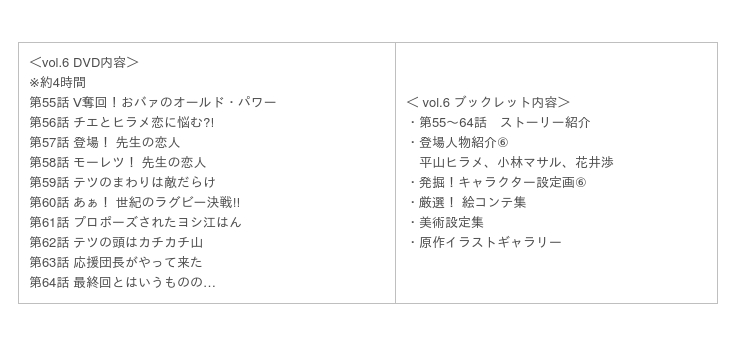 中学生 デート 大阪