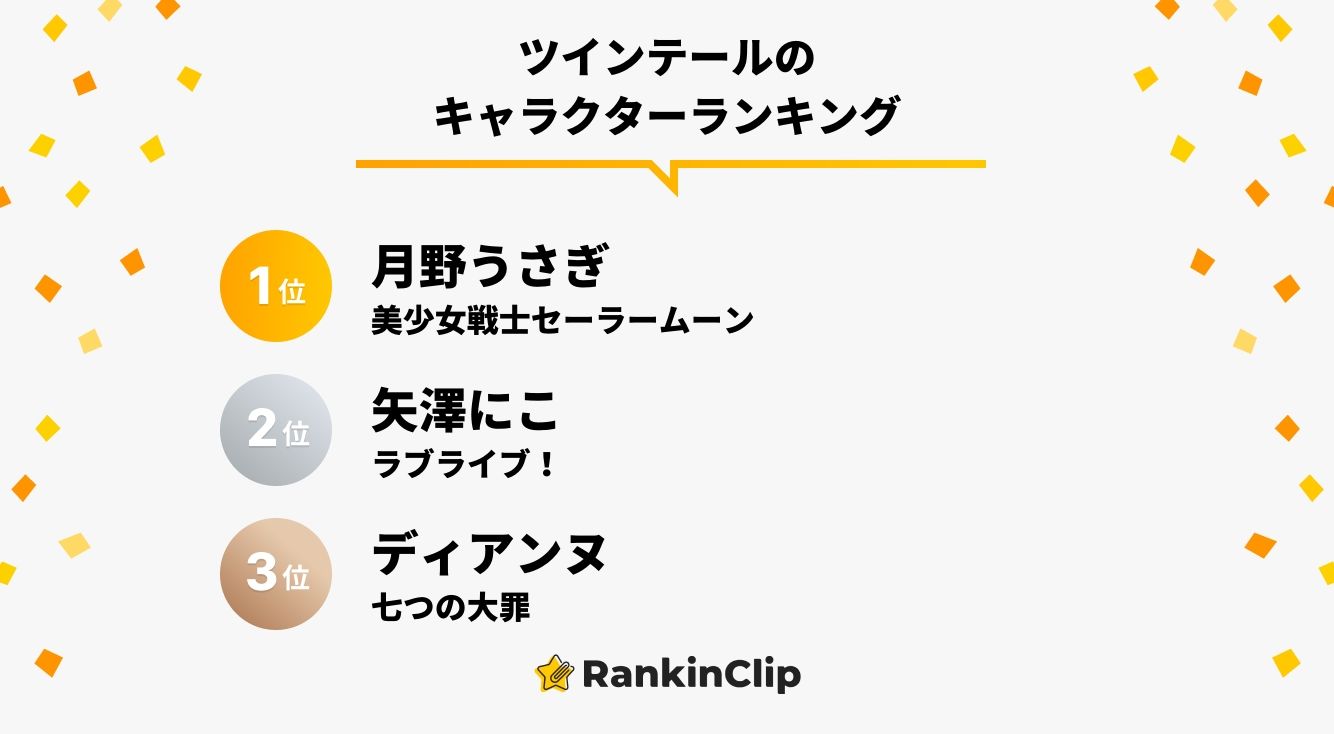 ツインテールのキャラクターランキング ニコニコニュース