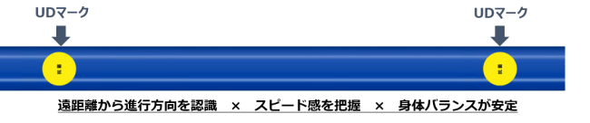 エスカレーター事故防止の特許技術を新型コロナウイルス対策へと技術転用 手すりを啓発媒体化する新サービスを6月15日より ニコニコニュース