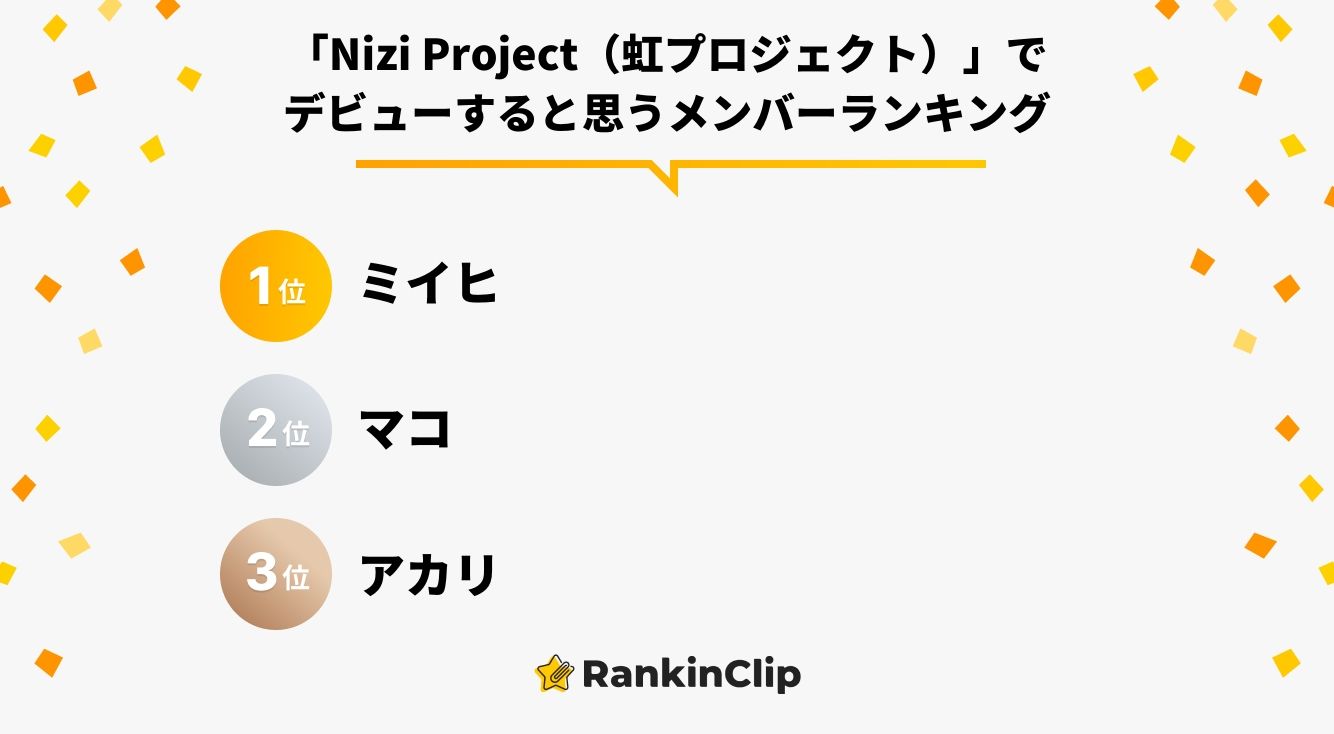 虹プロジェクト人気ランキング 虹プロジェクトの可愛いランキング ランク上位者はtwiceに勝てる