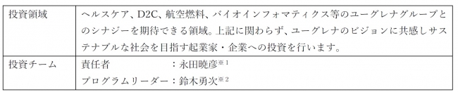 ユーグレナ サステナブル ベンチャーズ を立ち上げ スタートアップへの投資を加速 ニコニコニュース