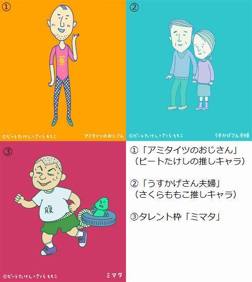 ビートたけし さくらももこcm カルビーが巨頭2人起用のアニメcm展開 ニコニコニュース