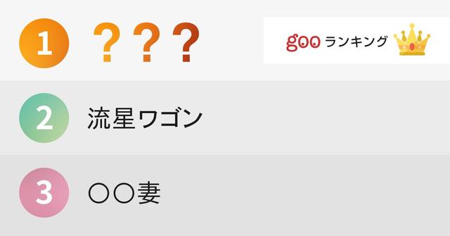 女性に聞いた 絶対観たい 2015年の冬ドラマ ランキング ニコニコ