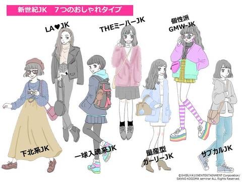 トップ100 サブカル女子 ファッション ブランド 人気のファッション画像