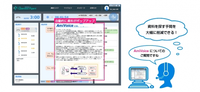 クラウド型コールセンター向けAI音声認識ソリューションAmiVoice Communication Suite Cloud ...