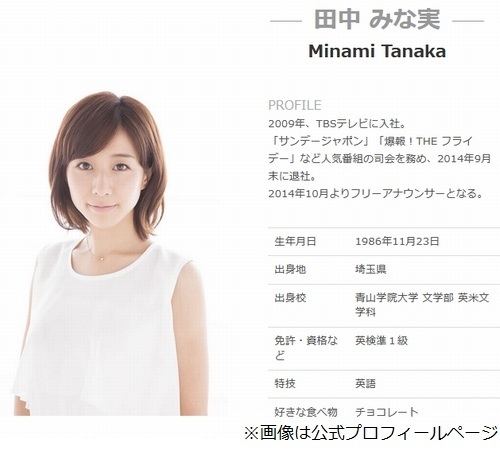 Minami tanaka