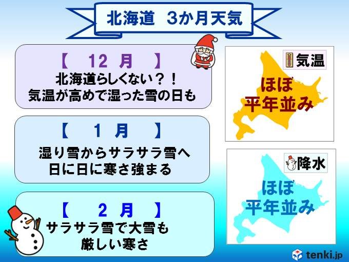 北海道12 2月 前半と後半で雪が ニコニコニュース