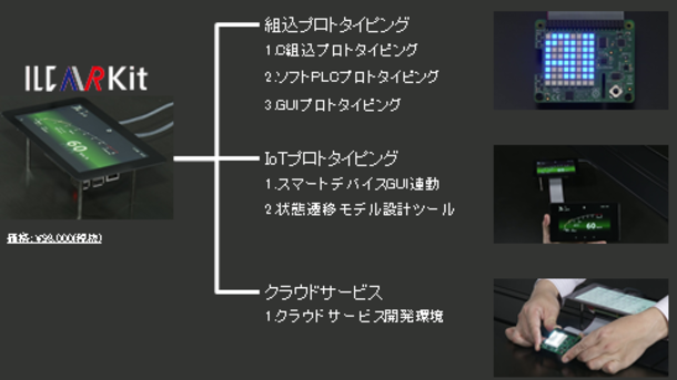 組込システムからIoT、クラウドシステムまでをサポートする 国内初※のオールインワン プロトタイピング ...