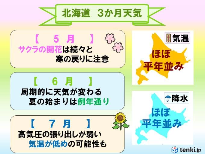 北海道の3か月 春から夏への季節の変わりは例年通り ニコニコニュース