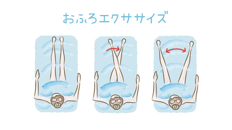 お風呂で太ももストレッチ ニコニコニュース