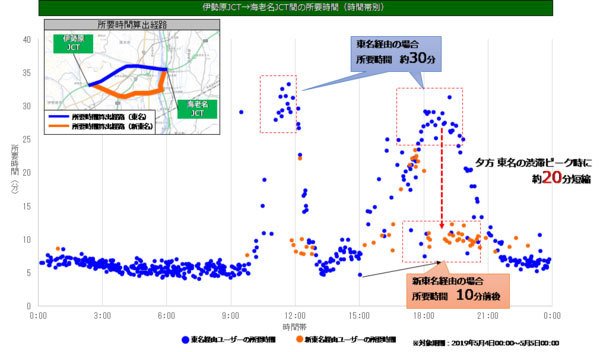 2019年版 Nicozonの使い方 ニコニコ動画をダウンロードする方法